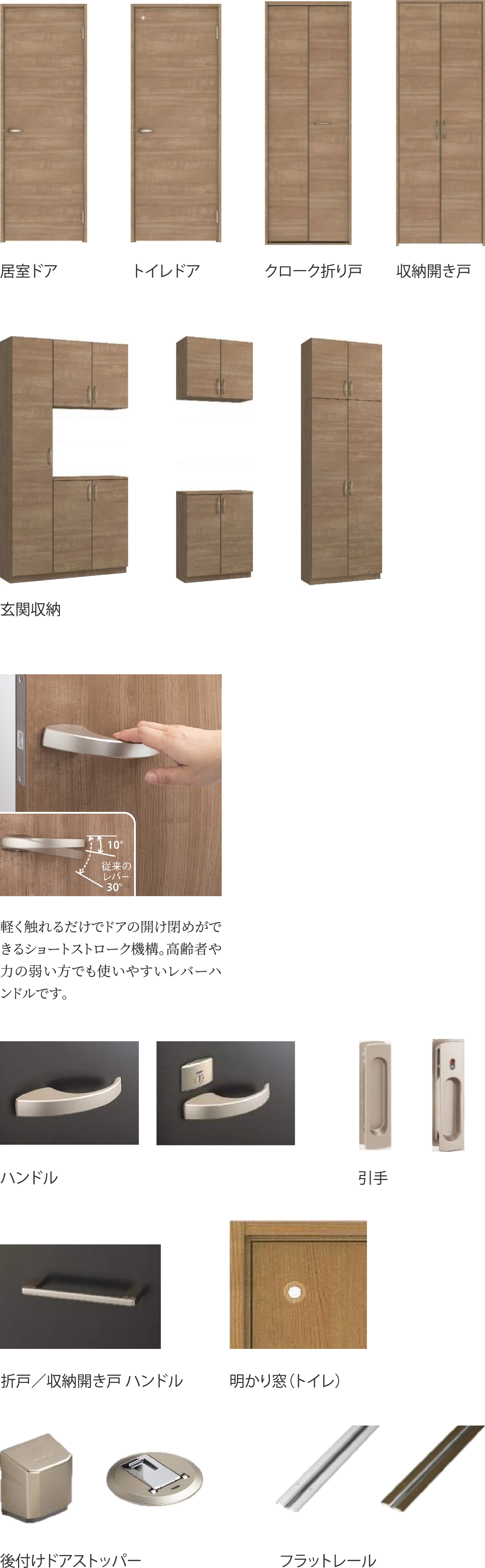Doors